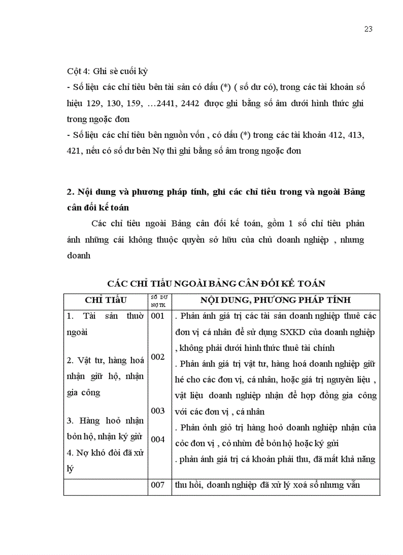 image for page Hoàn thiện bảng cân đối kế toán Việt nam