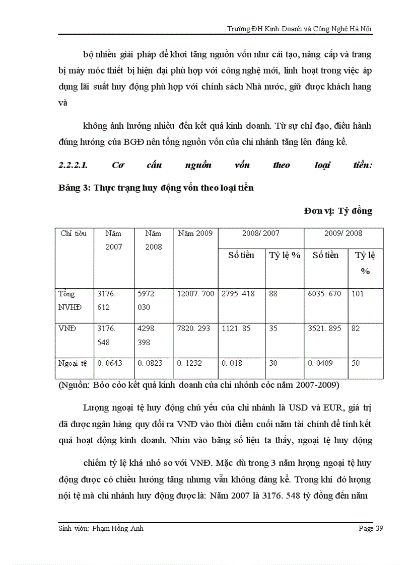 image for page Giải pháp tăng cường và kiến nghị mở rộng huy động vốn tại Ngân hàng TMCP Hàng Hải Hà Nội
