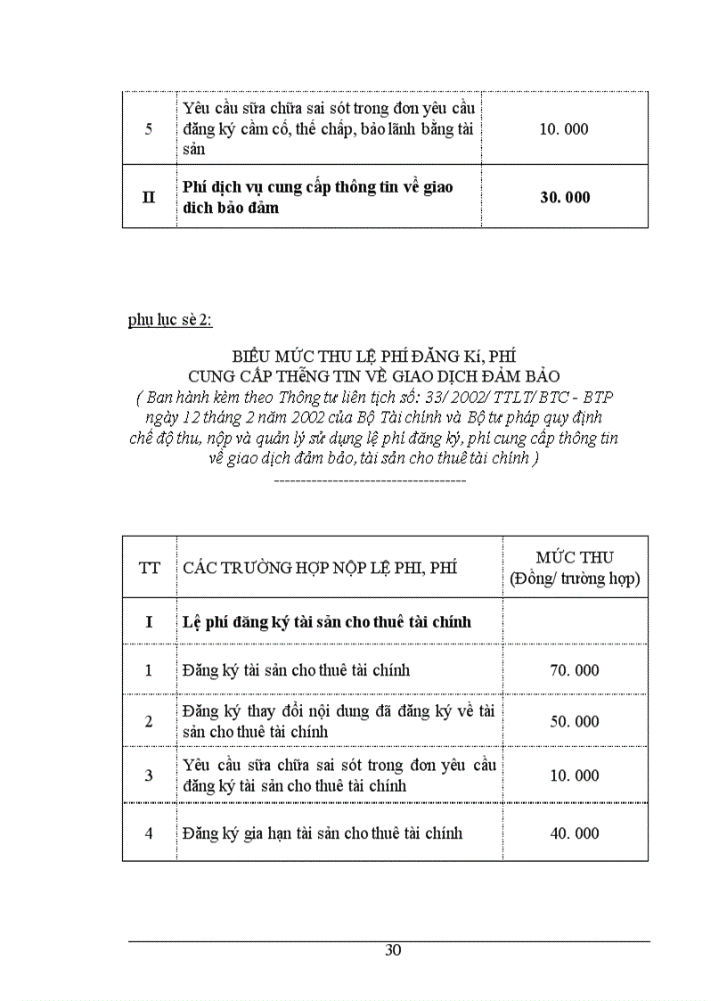 image for page Kế toán hoạt động thuê mua tài chính