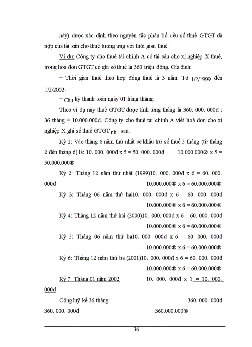 image for page Kế toán hoạt động thuê mua tài chính