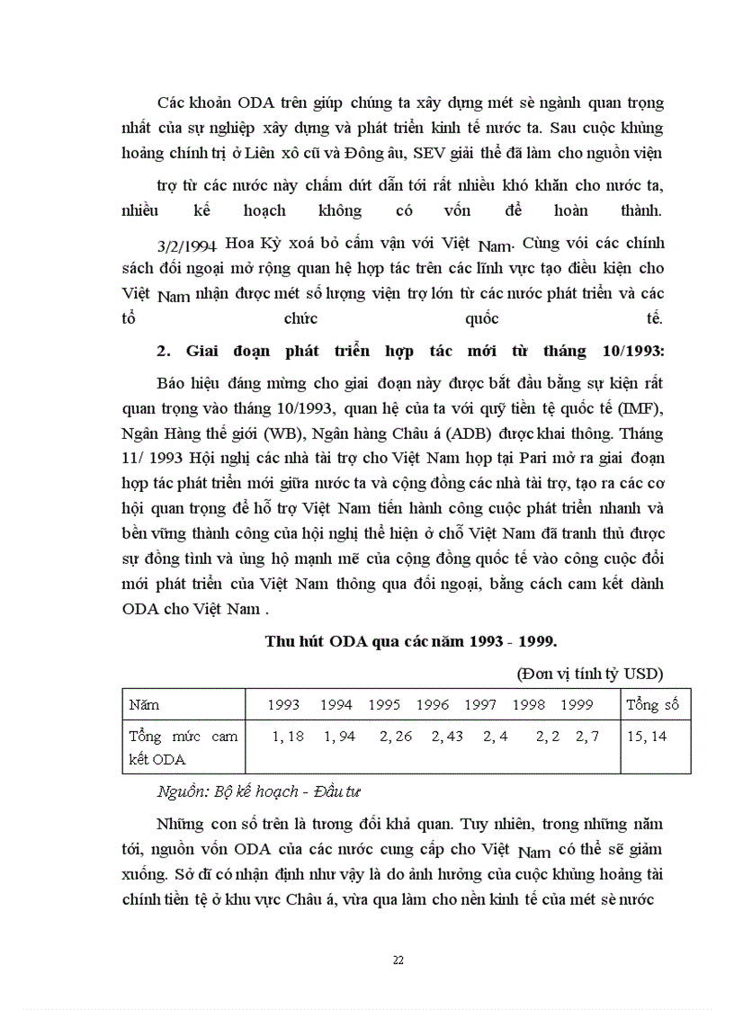 image for page Một số giải pháp tăng cường thu hút và nâng cao hiệu quả sử dụng vốn ODA ở Việt Nam
