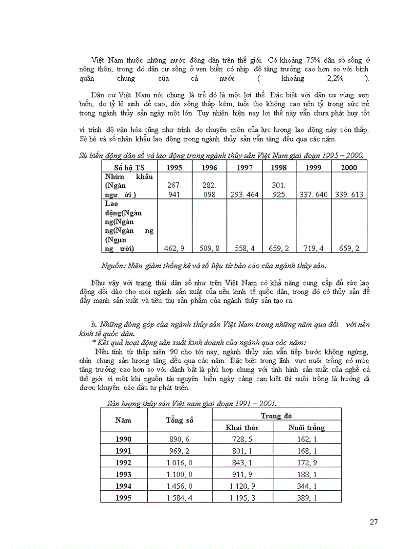 image for page Xuất khẩu thủy sản sang thị trường Trung Quốc