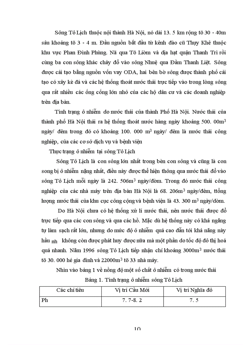 image for page Cải thiện môi trường tại sông Tô Lịch