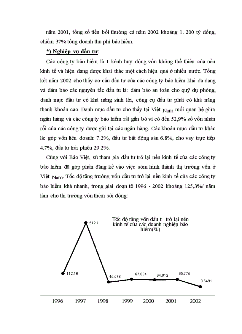 image for page Thị trường bảo hiểm Việt Nam