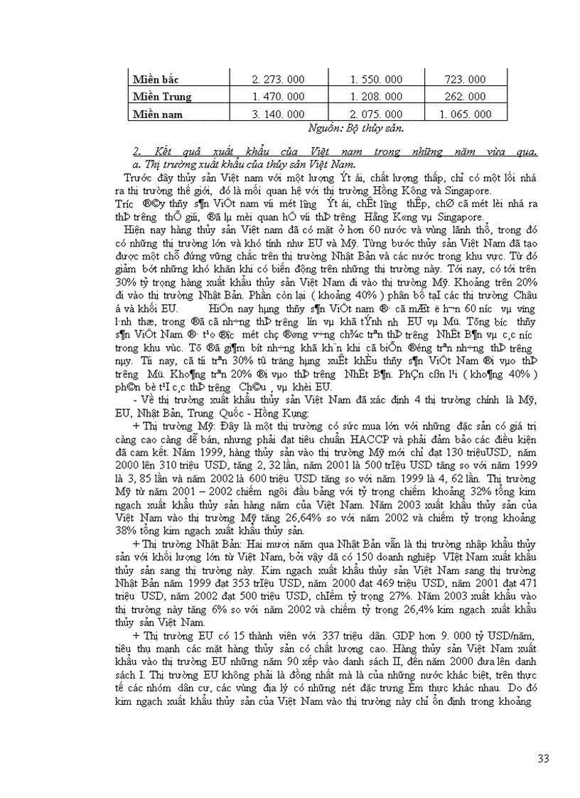 image for page Thúc đẩy xuất khẩu thủy sản Việt Nam sang thị trường Trung Quốc