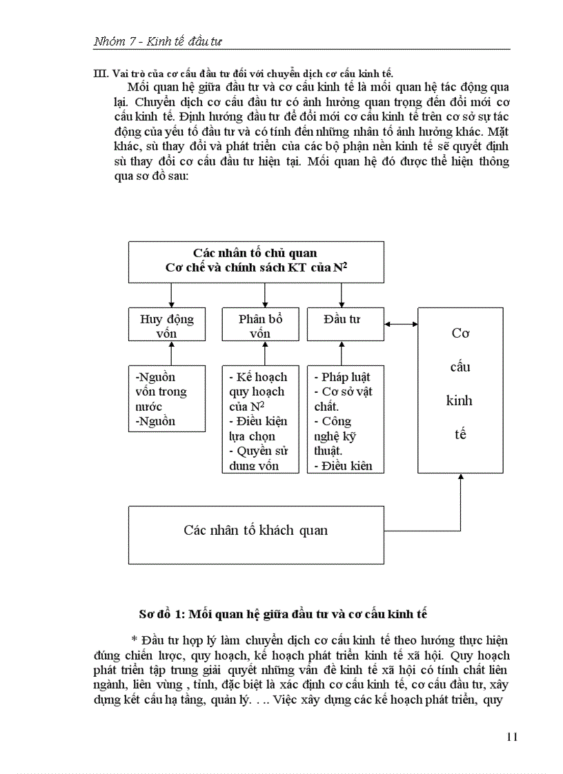 image for page Cơ cấu đầu tư, cơ cấu đầu tư hợp lý