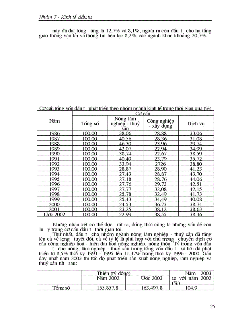 image for page Cơ cấu đầu tư, cơ cấu đầu tư hợp lý