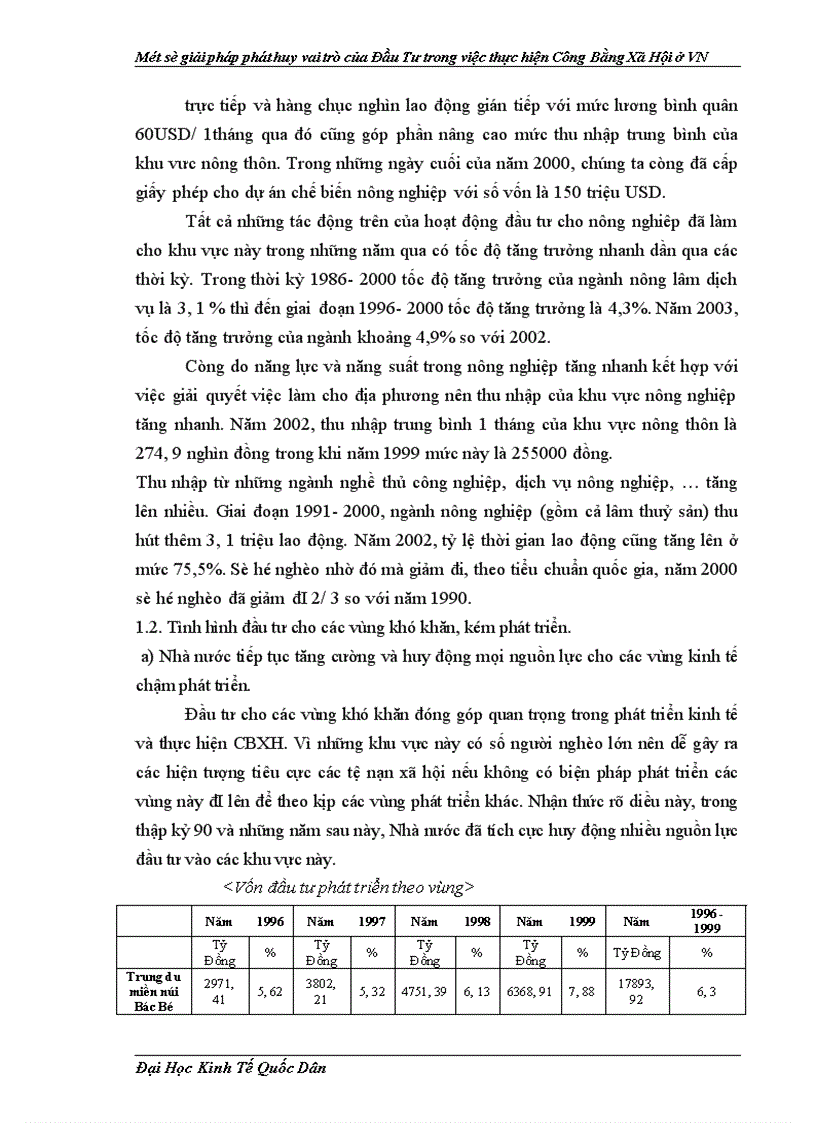 image for page Một số giải pháp phát huy vai trò của Đầu Tư trong việc thực hiện công Bằng Xã Hội ở VN