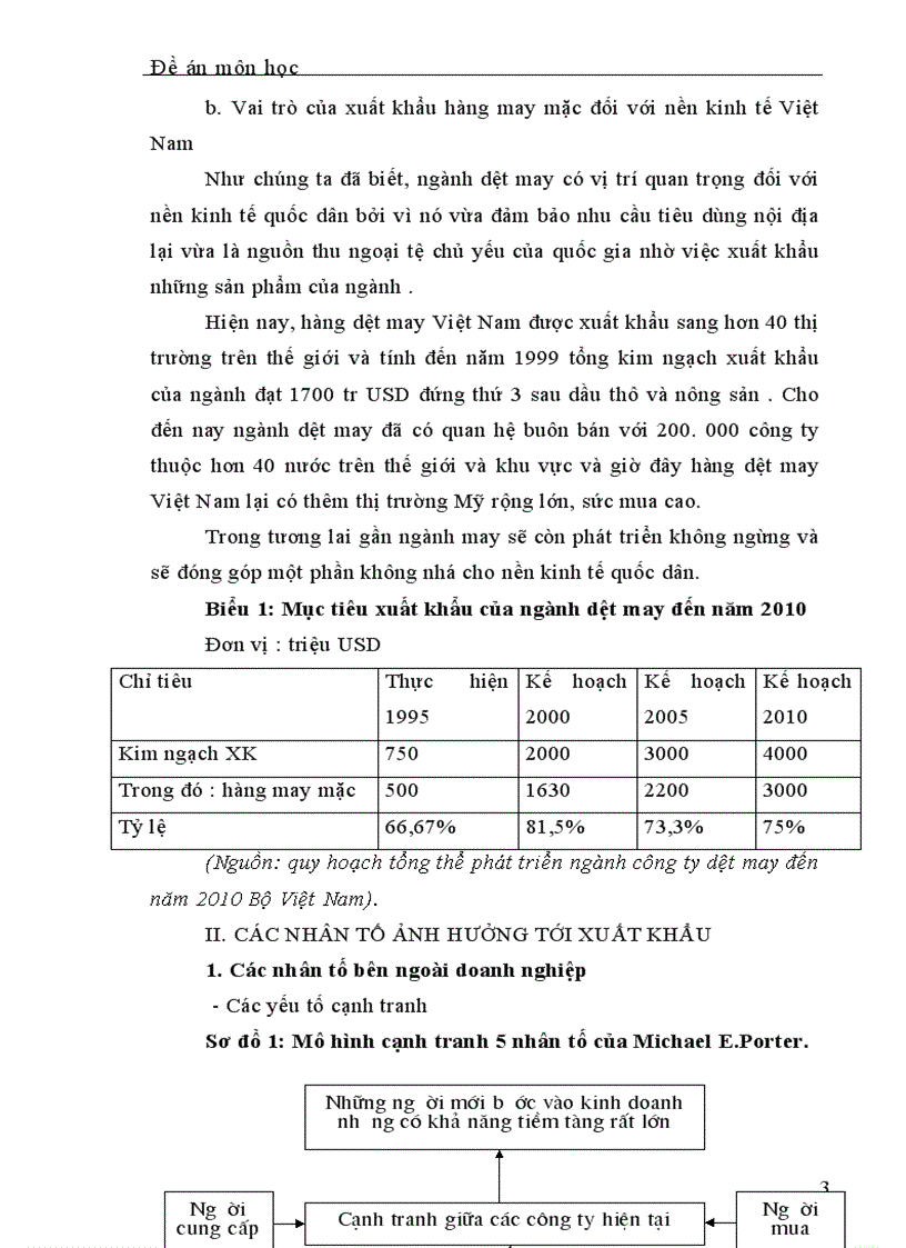 image for page Khả năng xuất khẩu dệt may Việt Nam sang thị trường Mỹ-.
