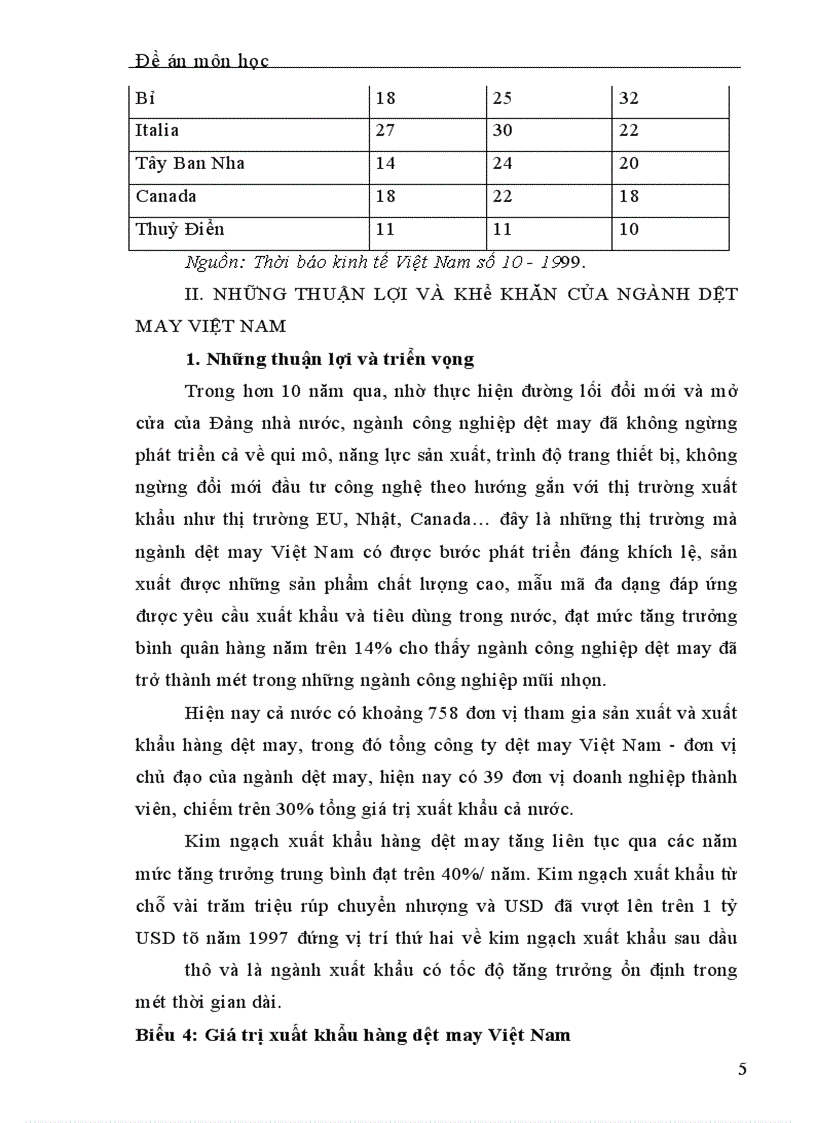 image for page Khả năng xuất khẩu dệt may Việt Nam sang thị trường Mỹ-.