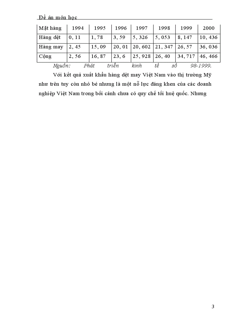 image for page Khả năng xuất khẩu dệt may Việt Nam sang thị trường Mỹ-.