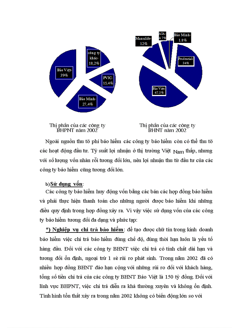 image for page Bảo hiểm tài chính