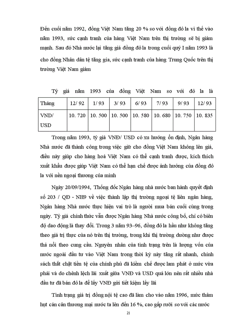 image for page Tỷ giá hối đoái và vấn đề tỷ giá hối đoái ở Việt Nam hiện nay