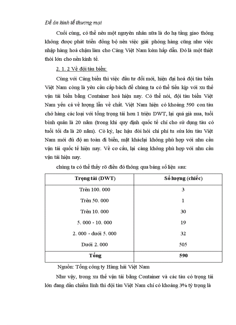 image for page Thực trạng và giải pháp phát triển của quá trình Container hoá trong vận tải biển ở Việt Nam
