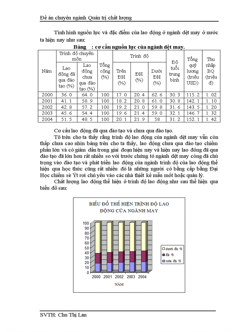 image for page Chất lượng vàchất lượng sản phẩm áo phông tại Tổng công ty may Việt Nam