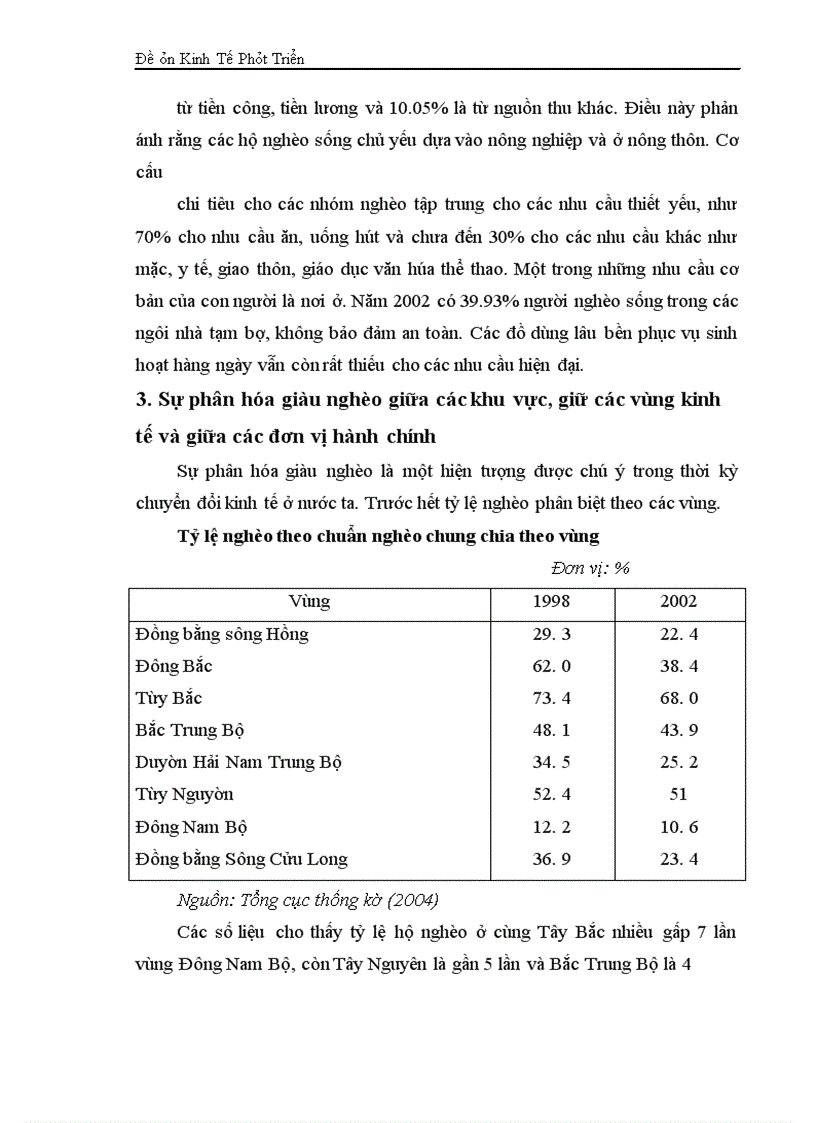 image for page Mối quan hệ của tăng trưởng kinh tế đến xóa đói giảm nghèo ở Việt Nam