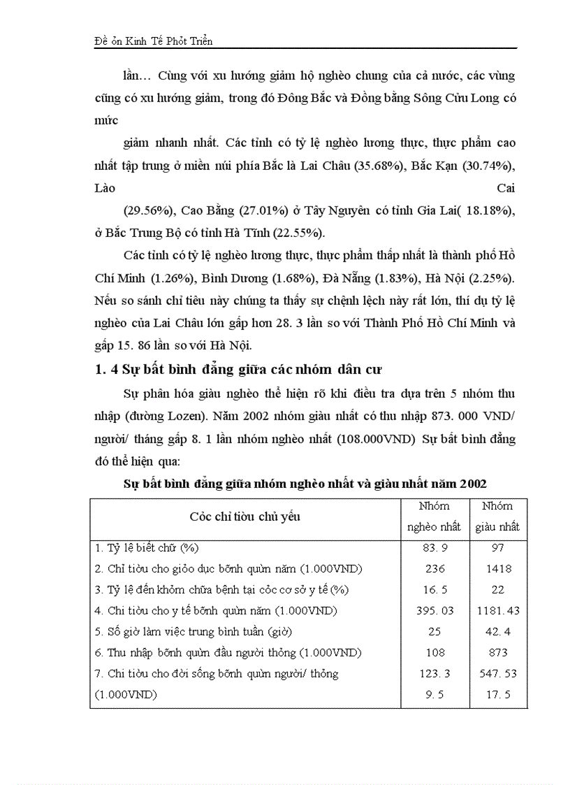 image for page Mối quan hệ của tăng trưởng kinh tế đến xóa đói giảm nghèo ở Việt Nam