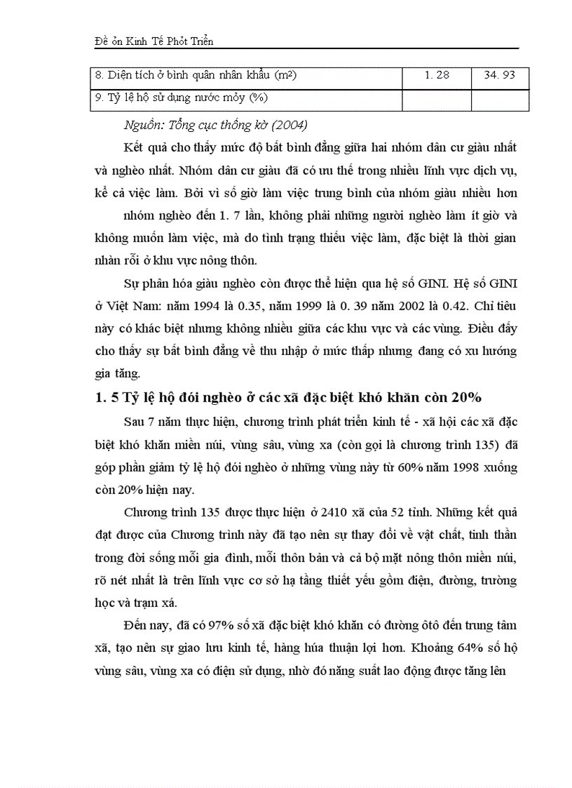 image for page Mối quan hệ của tăng trưởng kinh tế đến xóa đói giảm nghèo ở Việt Nam