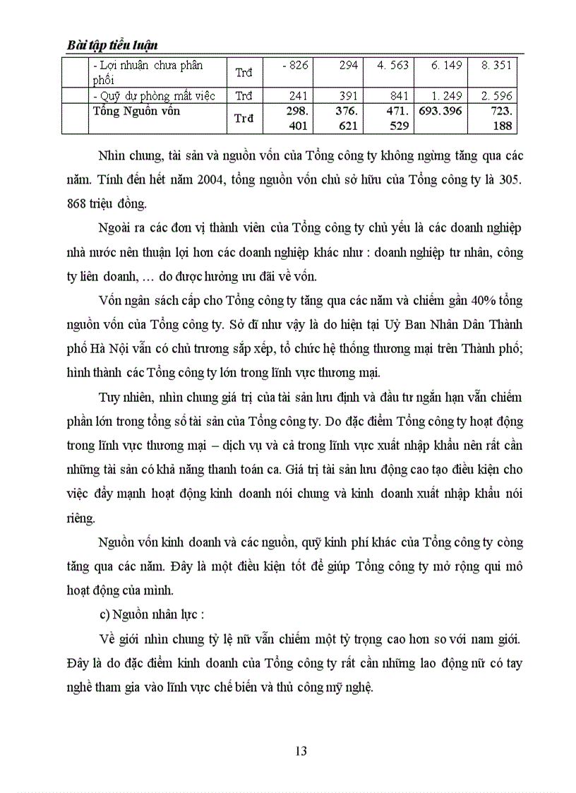 image for page Tiểu luận về xây dựng chiến lược kinh doanh