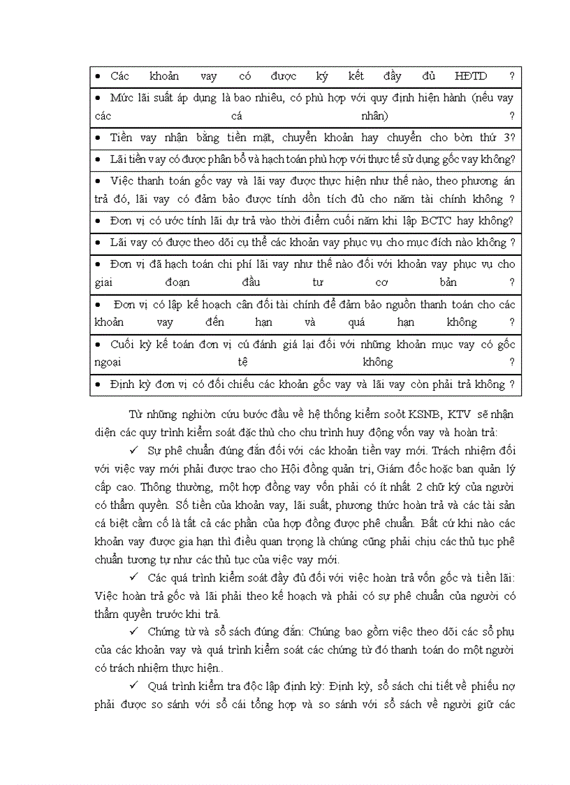 image for page Thực trạng vận dụng quy trình kiểm toán vào kiểm toán chu trình huy động vốn vay và hoàn trả trong kiểm toán BCTC