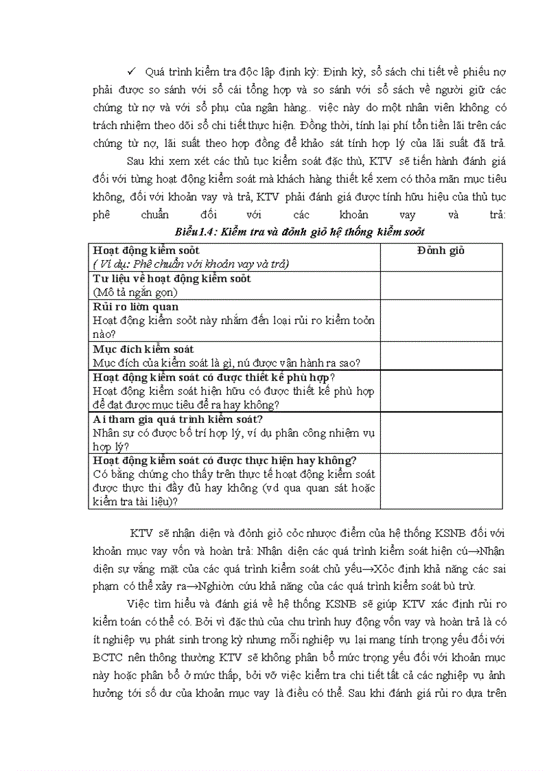 image for page Thực trạng vận dụng quy trình kiểm toán vào kiểm toán chu trình huy động vốn vay và hoàn trả trong kiểm toán BCTC