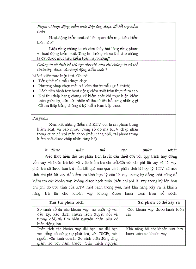 image for page Thực trạng vận dụng quy trình kiểm toán vào kiểm toán chu trình huy động vốn vay và hoàn trả trong kiểm toán BCTC