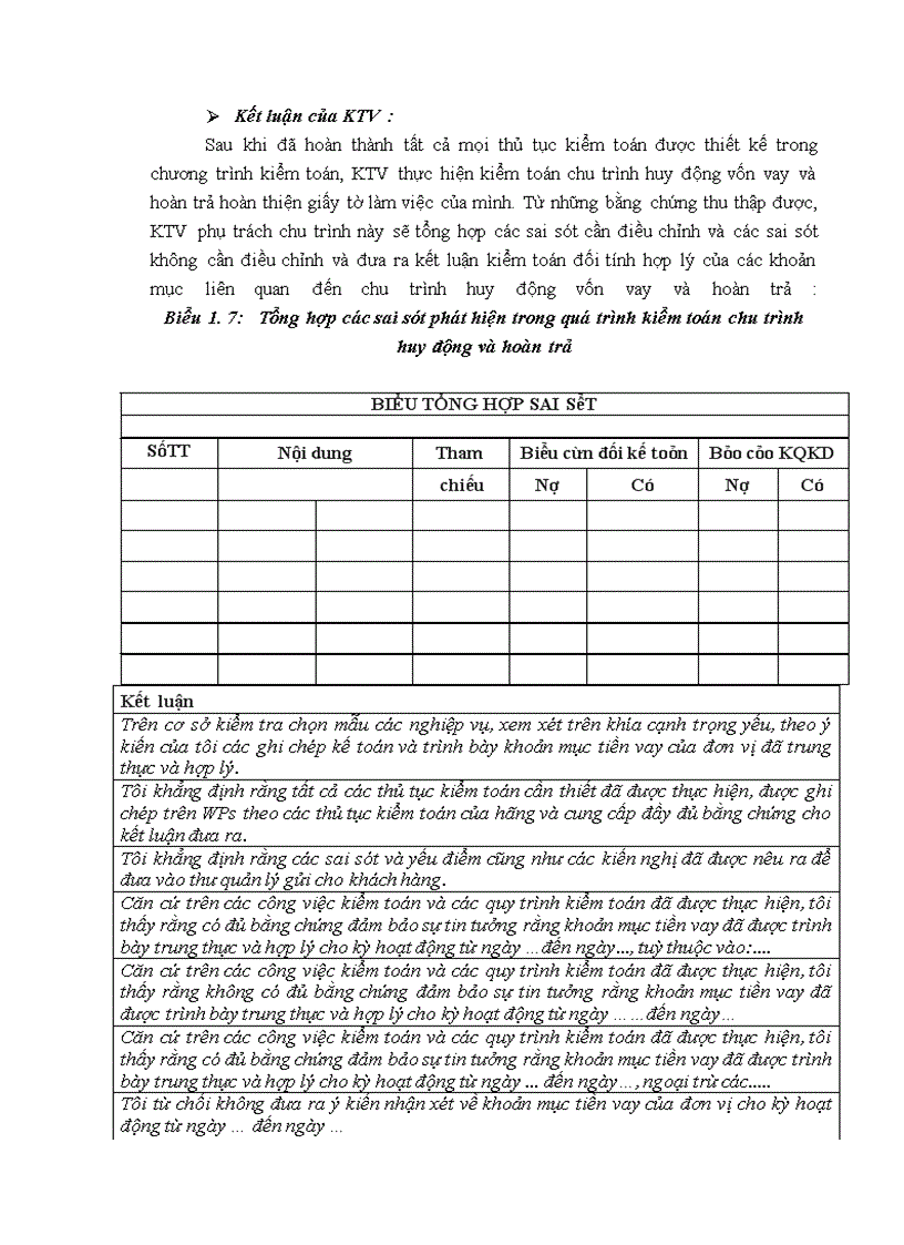 image for page Thực trạng vận dụng quy trình kiểm toán vào kiểm toán chu trình huy động vốn vay và hoàn trả trong kiểm toán BCTC