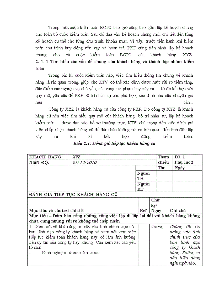 image for page Thực trạng vận dụng quy trình kiểm toán vào kiểm toán chu trình huy động vốn vay và hoàn trả trong kiểm toán BCTC