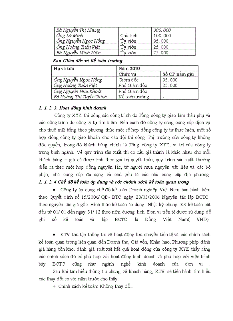 image for page Thực trạng vận dụng quy trình kiểm toán vào kiểm toán chu trình huy động vốn vay và hoàn trả trong kiểm toán BCTC