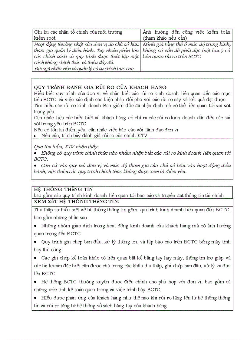 image for page Thực trạng vận dụng quy trình kiểm toán vào kiểm toán chu trình huy động vốn vay và hoàn trả trong kiểm toán BCTC