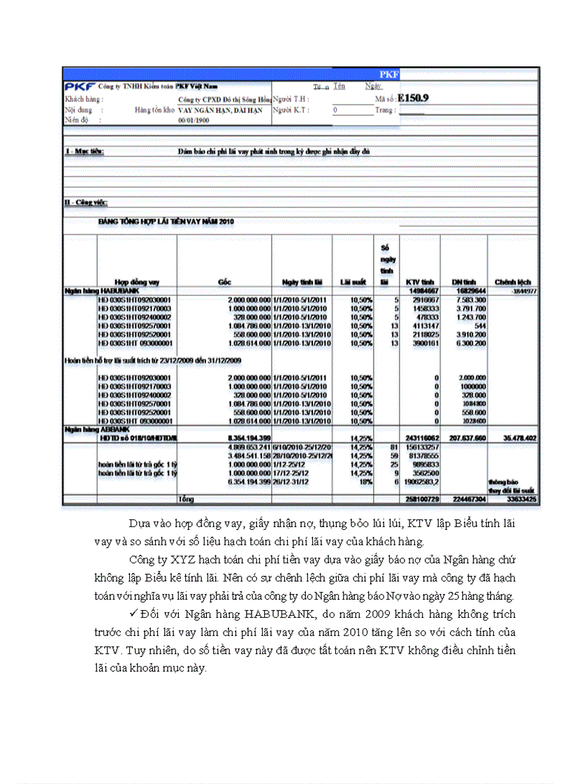 image for page Thực trạng vận dụng quy trình kiểm toán vào kiểm toán chu trình huy động vốn vay và hoàn trả trong kiểm toán BCTC
