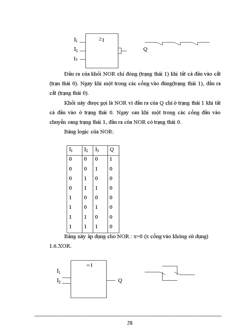 image for page XÂY DựNG Hệ THốNG ĐIềU KHIểN Đóng gói sản phẩm dùng thiết bị điều khiển khả trình LOGO!24RC