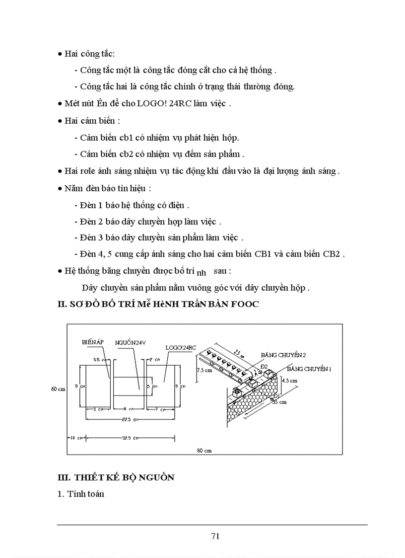 image for page XÂY DựNG Hệ THốNG ĐIềU KHIểN Đóng gói sản phẩm dùng thiết bị điều khiển khả trình LOGO!24RC