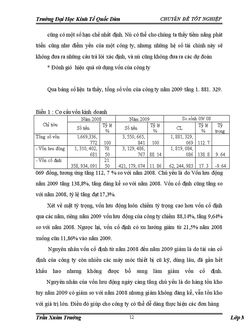 image for page Giải pháp Marketing cho hoạt động kinh doanh của Công ty TNHH Thương Mại và Dịch Vụ Cường Toàn Thắng