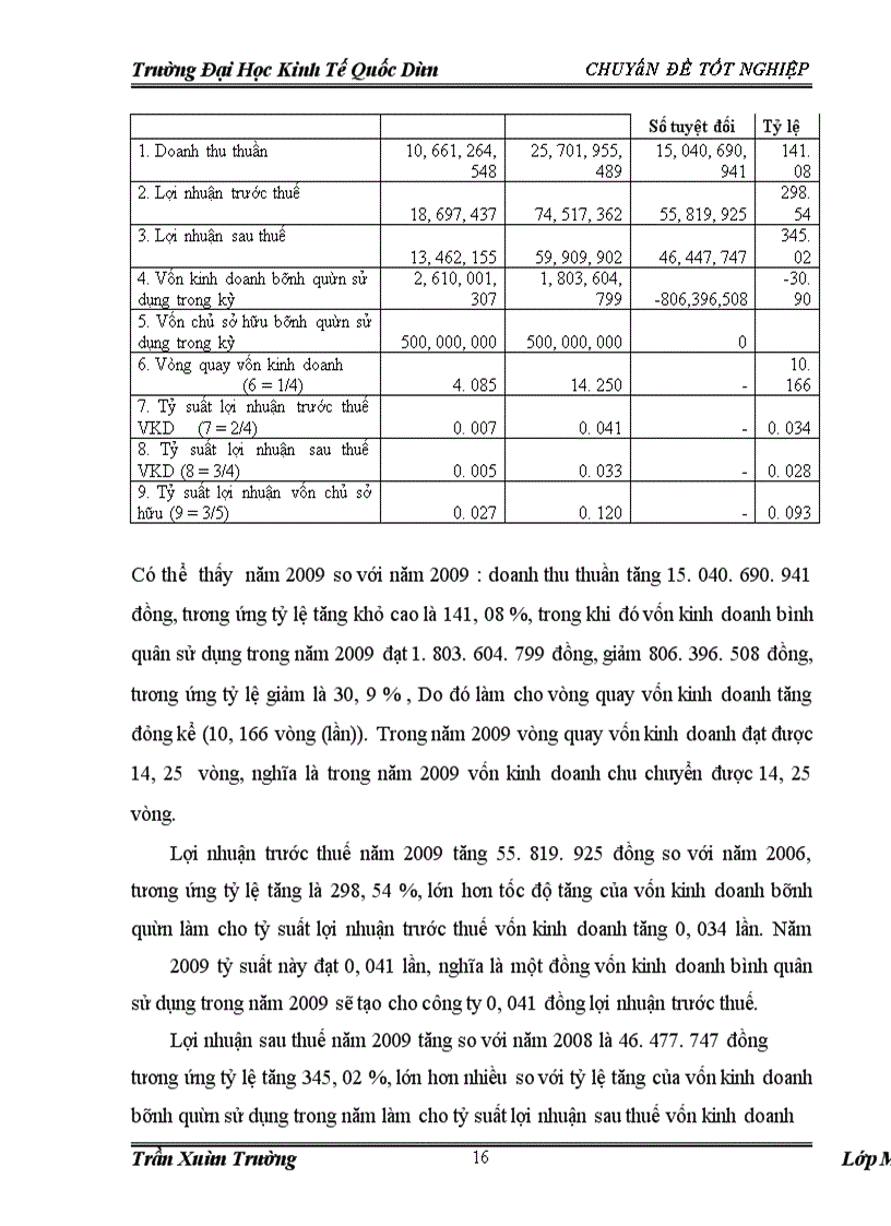 image for page Giải pháp Marketing cho hoạt động kinh doanh của Công ty TNHH Thương Mại và Dịch Vụ Cường Toàn Thắng