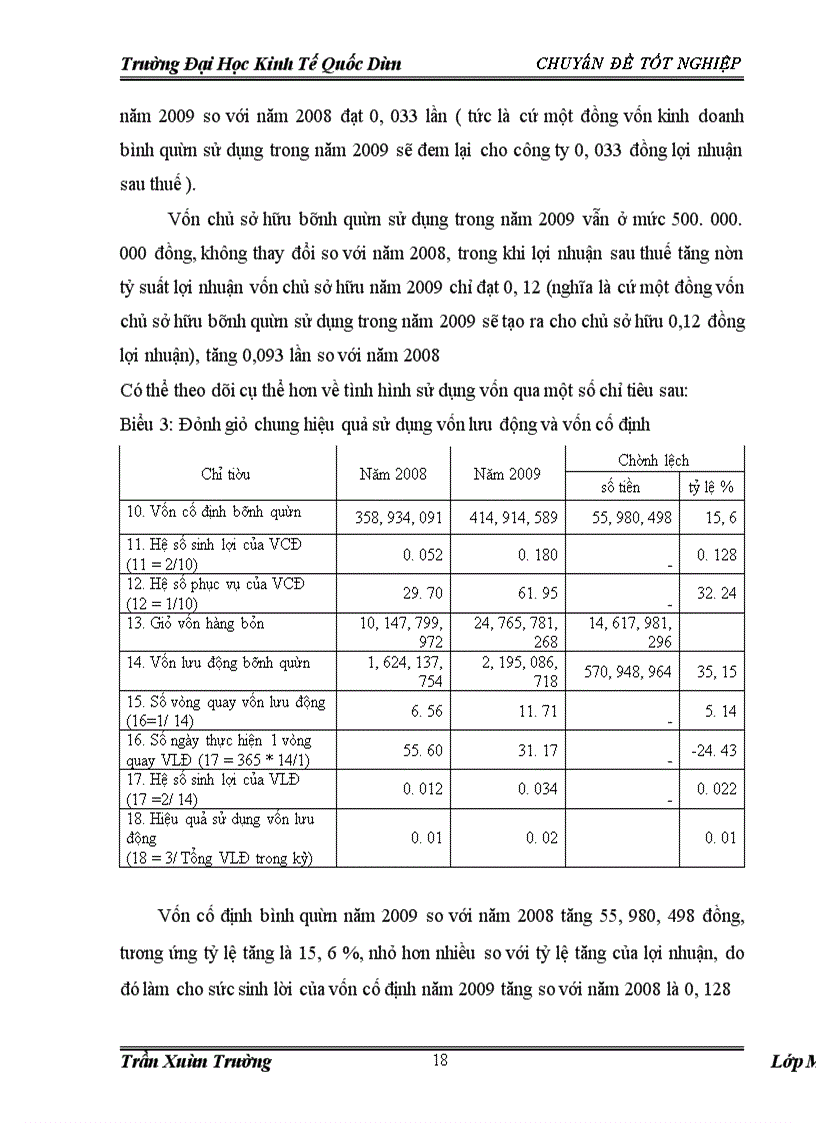 image for page Giải pháp Marketing cho hoạt động kinh doanh của Công ty TNHH Thương Mại và Dịch Vụ Cường Toàn Thắng