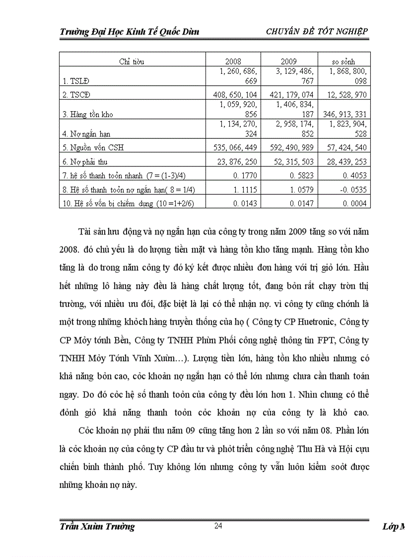 image for page Giải pháp Marketing cho hoạt động kinh doanh của Công ty TNHH Thương Mại và Dịch Vụ Cường Toàn Thắng