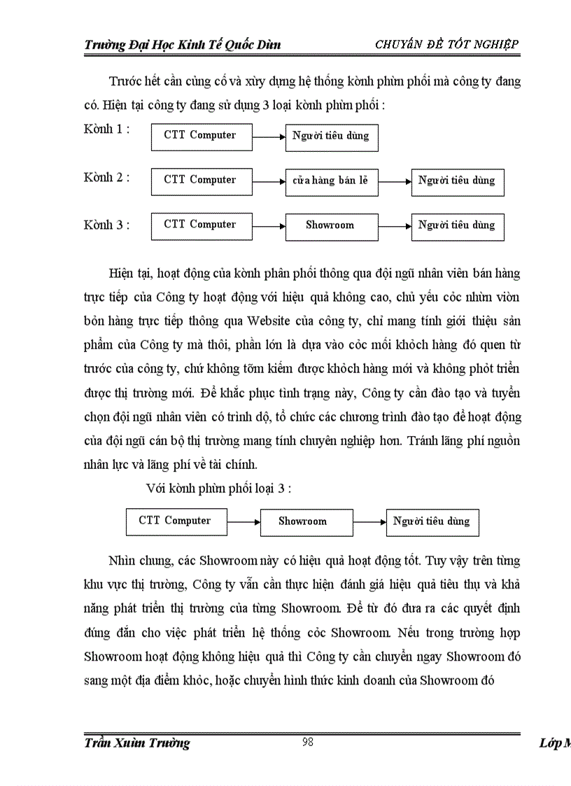 image for page Giải pháp Marketing cho hoạt động kinh doanh của Công ty TNHH Thương Mại và Dịch Vụ Cường Toàn Thắng