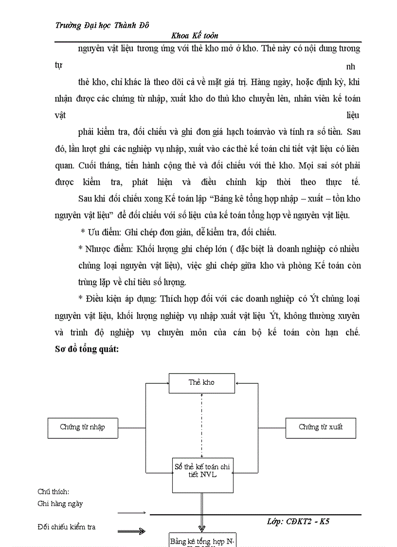 image for page Tổ chức công tác kế toán nguyên vật liệu và phân tích tình hình quản lý, sử dụng nguyên vật liệu tại Công ty ĐẠI NAM