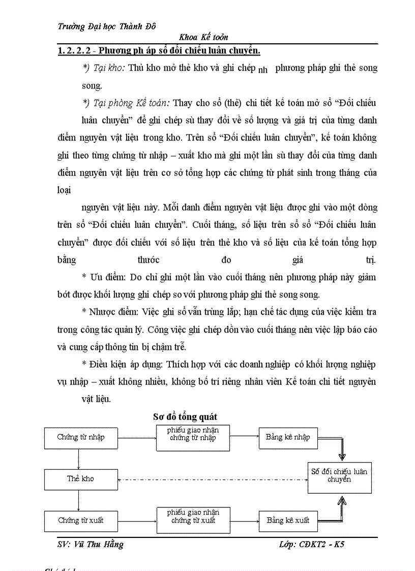 image for page Tổ chức công tác kế toán nguyên vật liệu và phân tích tình hình quản lý, sử dụng nguyên vật liệu tại Công ty ĐẠI NAM