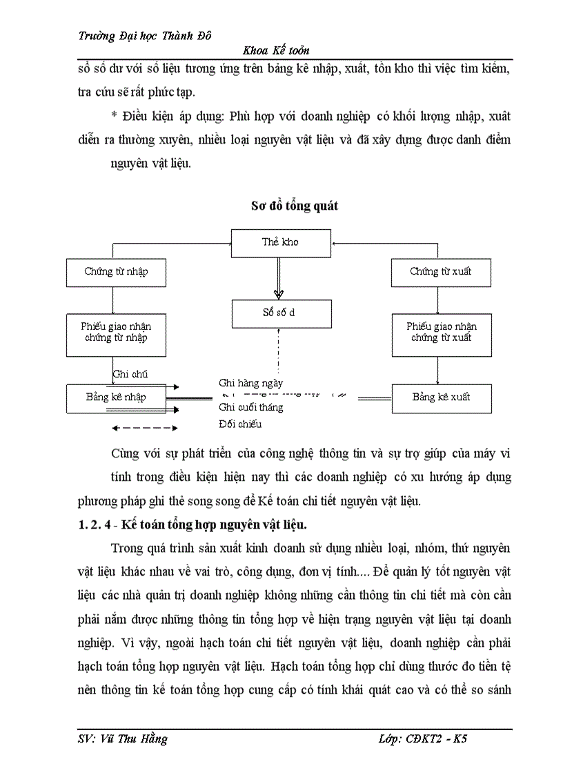 image for page Tổ chức công tác kế toán nguyên vật liệu và phân tích tình hình quản lý, sử dụng nguyên vật liệu tại Công ty ĐẠI NAM