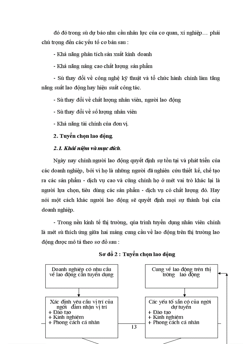 image for page Công ty TNHH Bình Minh