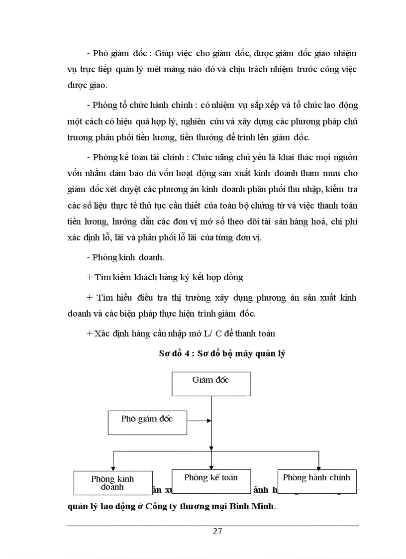 image for page Công ty TNHH Bình Minh