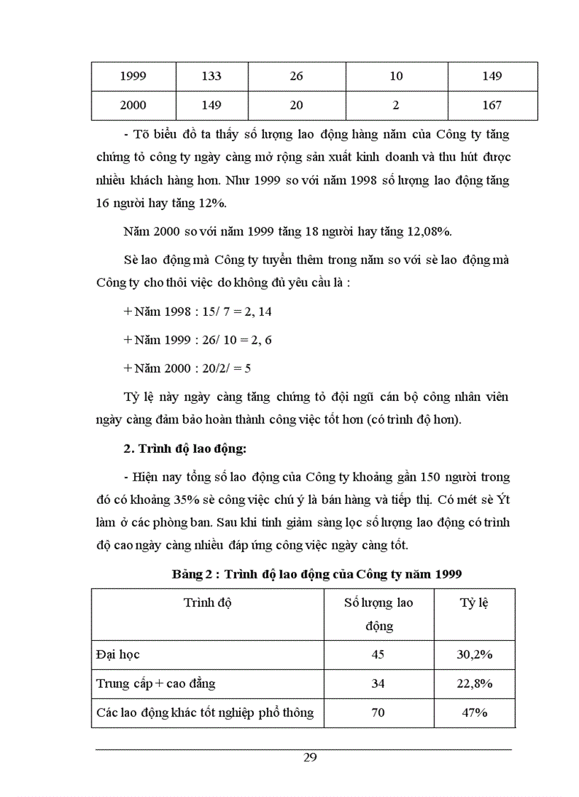 image for page Công ty TNHH Bình Minh