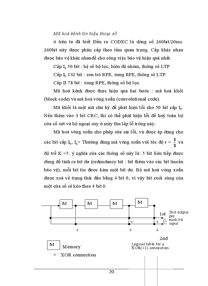 image for page Nghiên cứu về tổng quan hệ thống thông tin di động GSM