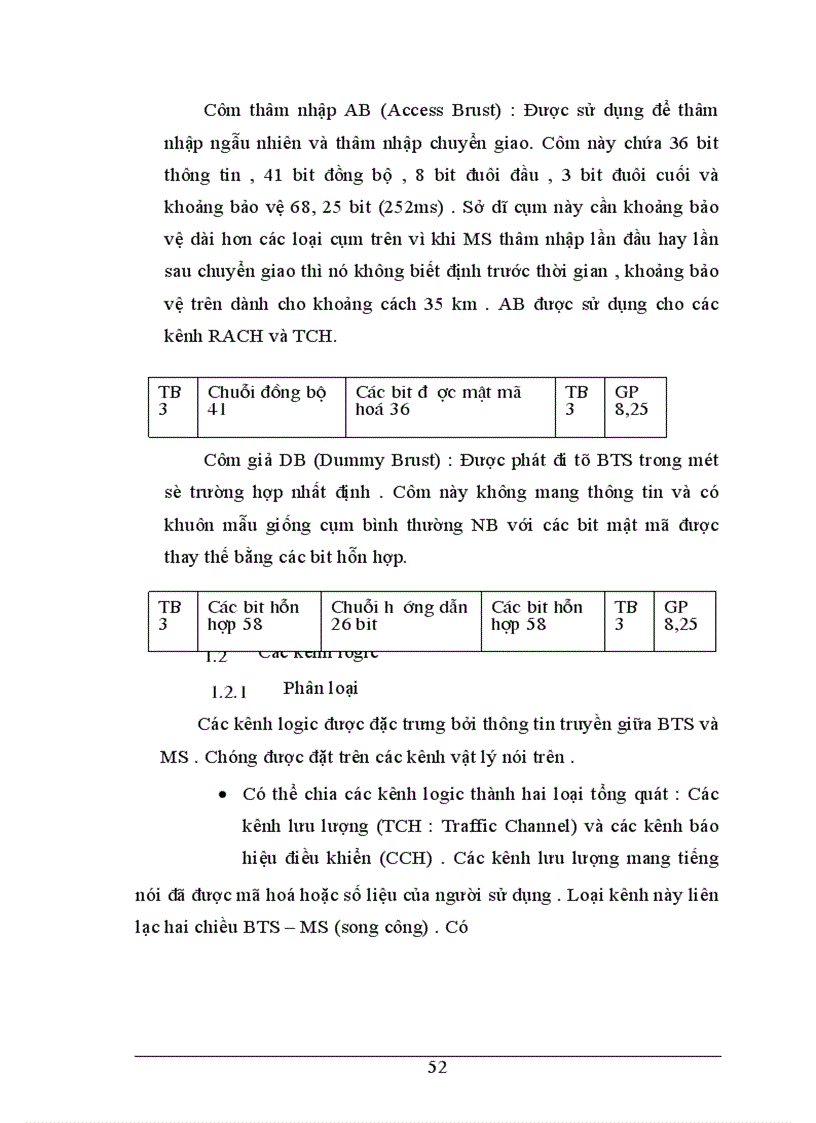 image for page Nghiên cứu về tổng quan hệ thống thông tin di động GSM