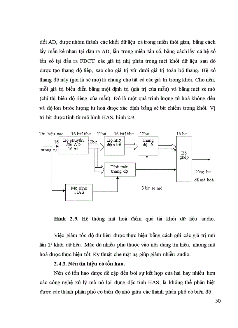 image for page Nén tín hiệu audio theo tiêu chuẩn MPEG -2 và các ứng dụng
