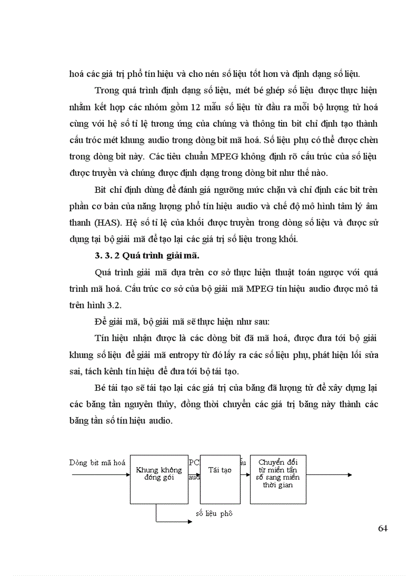 image for page Nén tín hiệu audio theo tiêu chuẩn MPEG -2 và các ứng dụng