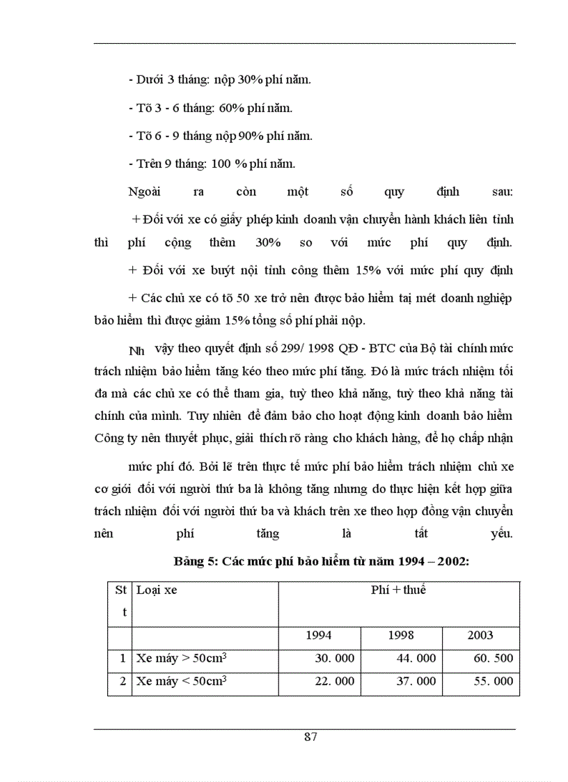 image for page Việc triển khai nghiệp vụ bảo hiểm trách nhiệm dân sự của chủ xe cơ giới đối với người thứ ba ------------------ việc đề phòng và hạn chế tổn thất đặc biệt trong lĩnh vực giao thông vận tải