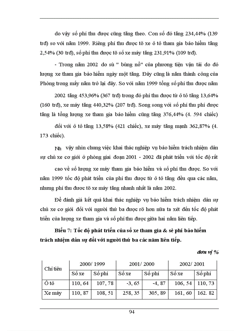 image for page Việc triển khai nghiệp vụ bảo hiểm trách nhiệm dân sự của chủ xe cơ giới đối với người thứ ba ------------------ việc đề phòng và hạn chế tổn thất đặc biệt trong lĩnh vực giao thông vận tải